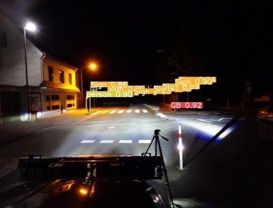 Object Detection with YOLO